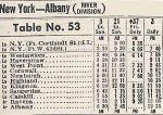 1951 NYC River Division Timetable